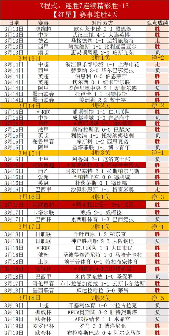 皇马球员变,动频繁,卡马文加,中国乐彩网,中国乐彩网首页,中国乐彩网首页官方