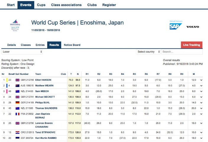 大乐透期号,专家推荐,斯巴达勇士,中国乐彩网,中国乐彩网首页,中国乐彩网首页官方