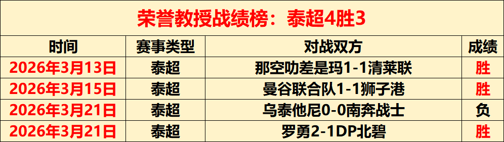 玉溪政策利,云南玉昆获,万资金助力,中国乐彩网,中国乐彩网首页,中国乐彩网首页官方