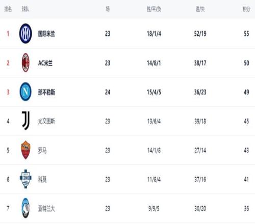 波恩,不伦瑞克,德篮联焦点,中国乐彩网,中国乐彩网首页,中国乐彩网首页官方