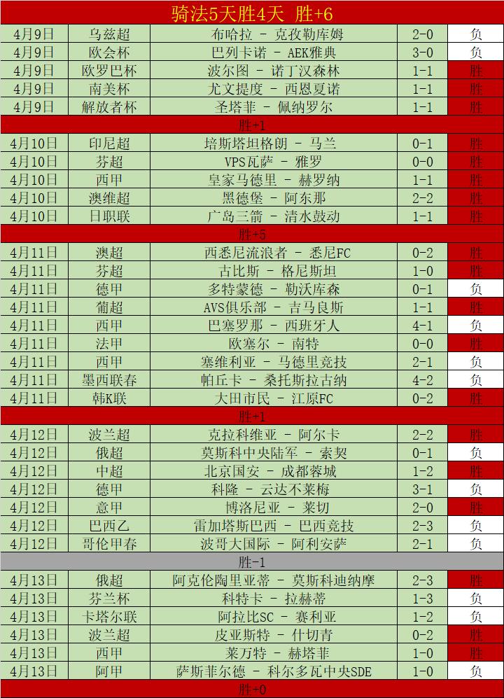 亚冠连续两,日胜利,吉达国民期,中国乐彩网,中国乐彩网首页,中国乐彩网首页官方
