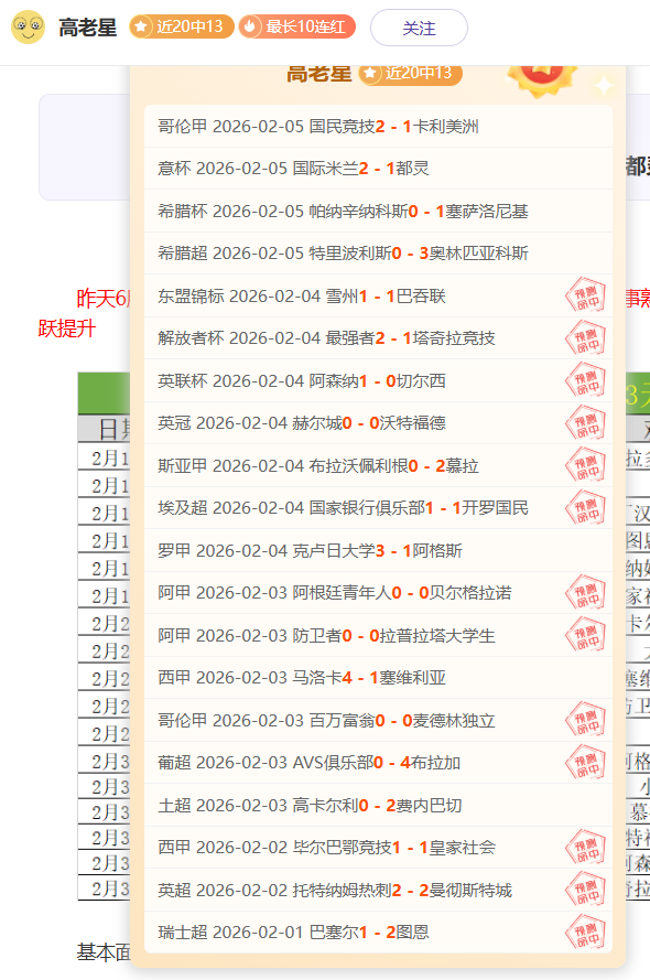 科尔离任候,选人,伊戈达拉与,中国乐彩网,中国乐彩网首页,中国乐彩网首页官方