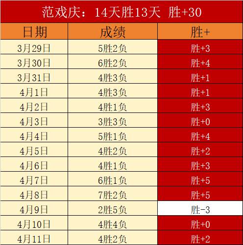 足球,周六,葡超联赛推,中国乐彩网,中国乐彩网首页,中国乐彩网首页官方