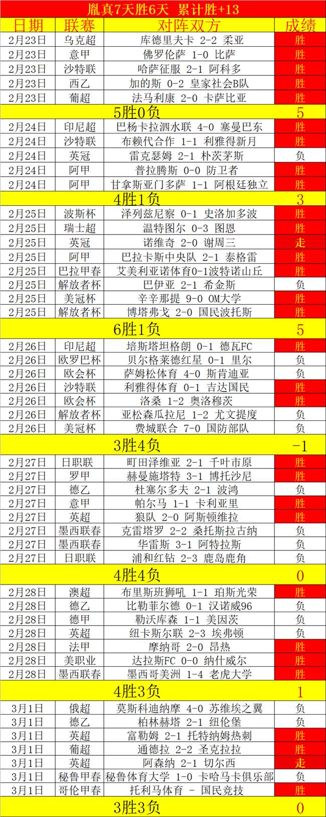 乐彩网,资讯,中国乐彩网,中国乐彩网,中国乐彩网首页,中国乐彩网首页官方