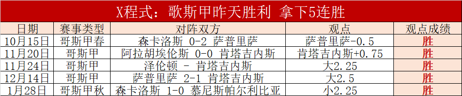 乐彩网,资讯,中国乐彩网,中国乐彩网,中国乐彩网首页,中国乐彩网首页官方