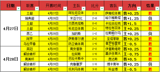 乐彩网,资讯,中国乐彩网,中国乐彩网,中国乐彩网首页,中国乐彩网首页官方