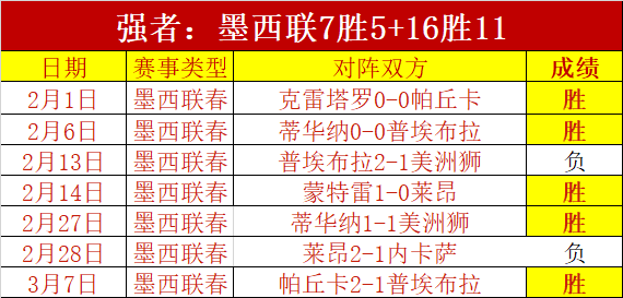 乐彩网,资讯,中国乐彩网,中国乐彩网,中国乐彩网首页,中国乐彩网首页官方