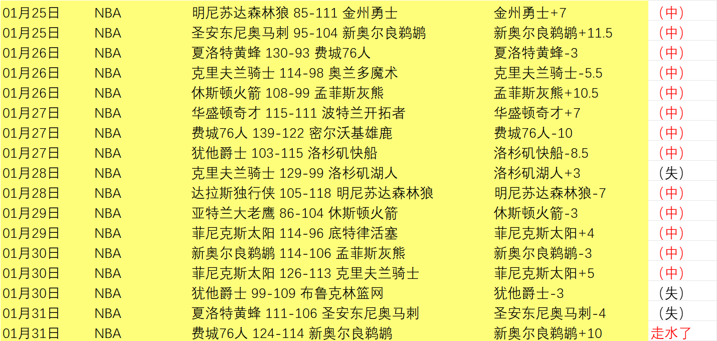 乐彩网,资讯,中国乐彩网,中国乐彩网,中国乐彩网首页,中国乐彩网首页官方