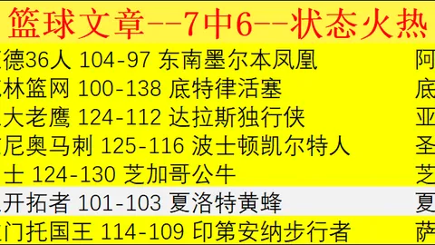 布里斯班狮吼对西悉尼流浪者：交锋势均力敌