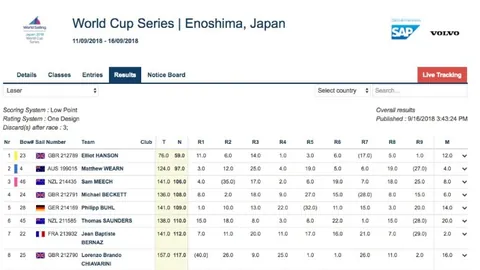 大乐透期号专家推荐：斯巴达勇士质合分析前区十码
