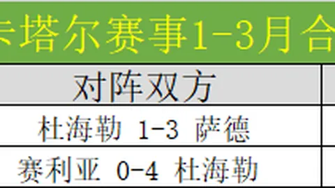 巴甲6连胜前瞻：老将对决，预测谁将夺冠