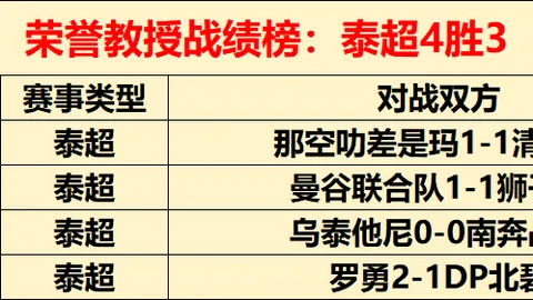 玉溪政策利好，云南玉昆获2100万资金助力，振兴步伐加快！