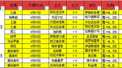 乐彩网 资讯 034831 w0e