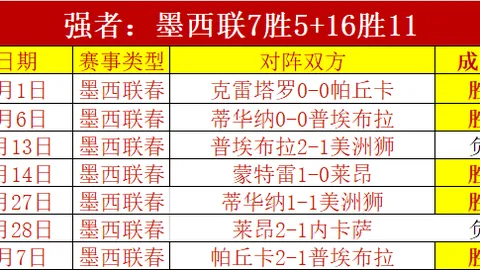 乐彩网 资讯 011150 x72
