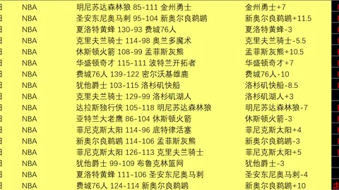 乐彩网 资讯 011409 c7s